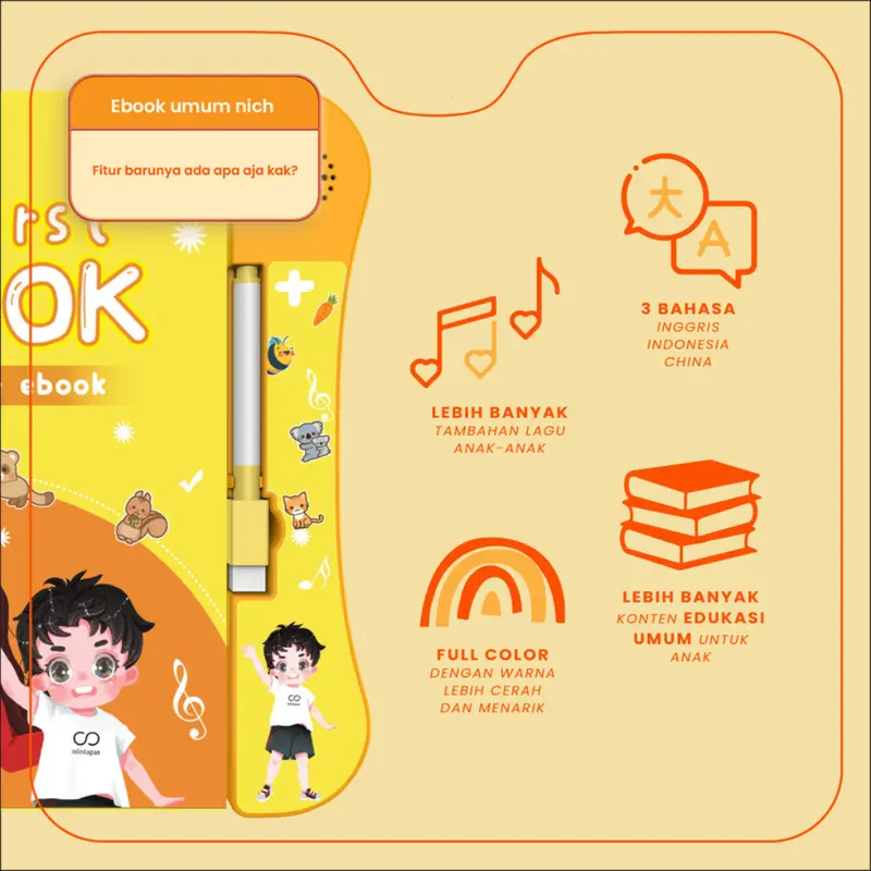 Mainan Edukasi Anak Balita Bayi 3 4 5 Tahun Laki Perempuan Cowok Cewek Viral Kado Buku Pintar Ebook Bisa Bicara Bunyi Belajar Ngomong Smart Book Bersuara Versi Umum Dari Galerideunik Permainan Educational Toys Kids 2