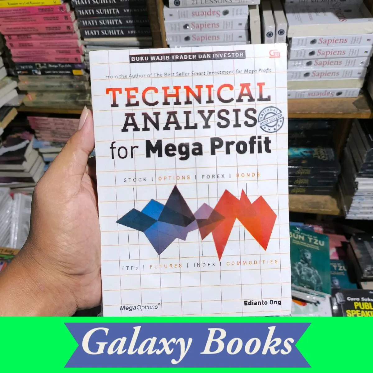 Buku wajib trader dan investor - Technical analysis for mega profit