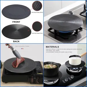 Plat Alas panci 24cm Alas Tatakan Kompor Anti Gosong Plat Panci Plat Alas Panci Anti Gosong Plat Diffuser Konduksi Panas Hitam Teflon