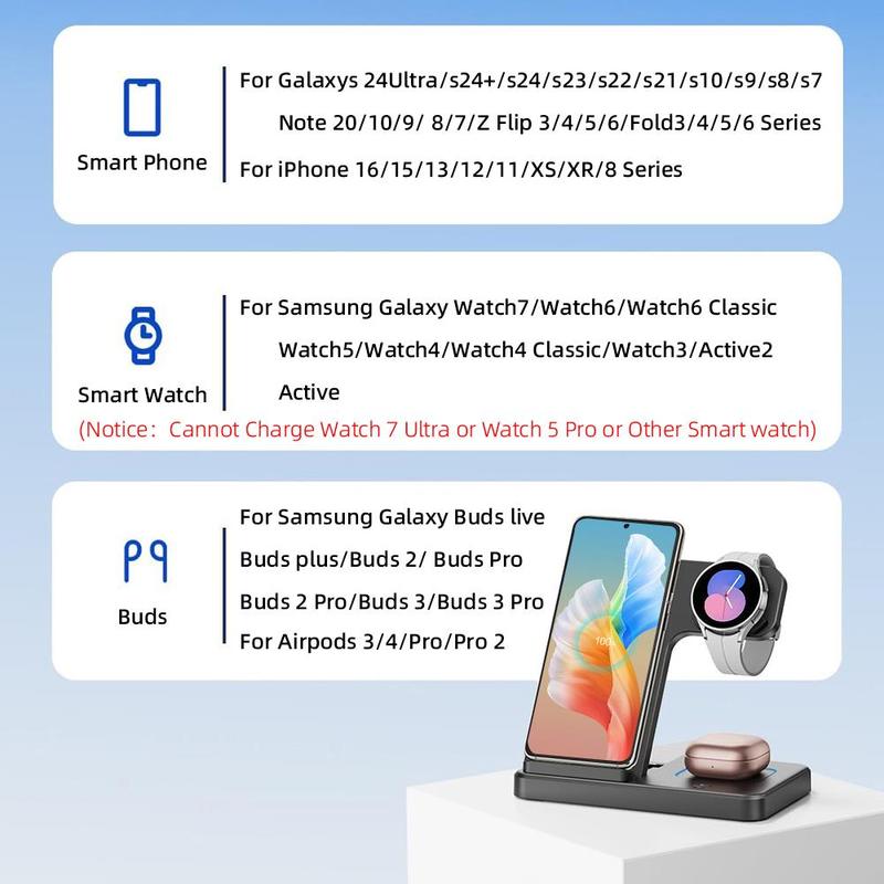3 in 1 Wireless Charger, Foldable Charging Stand, Multifunctional Charging Station for Samsung Galaxy Phone Watch Earphone 4