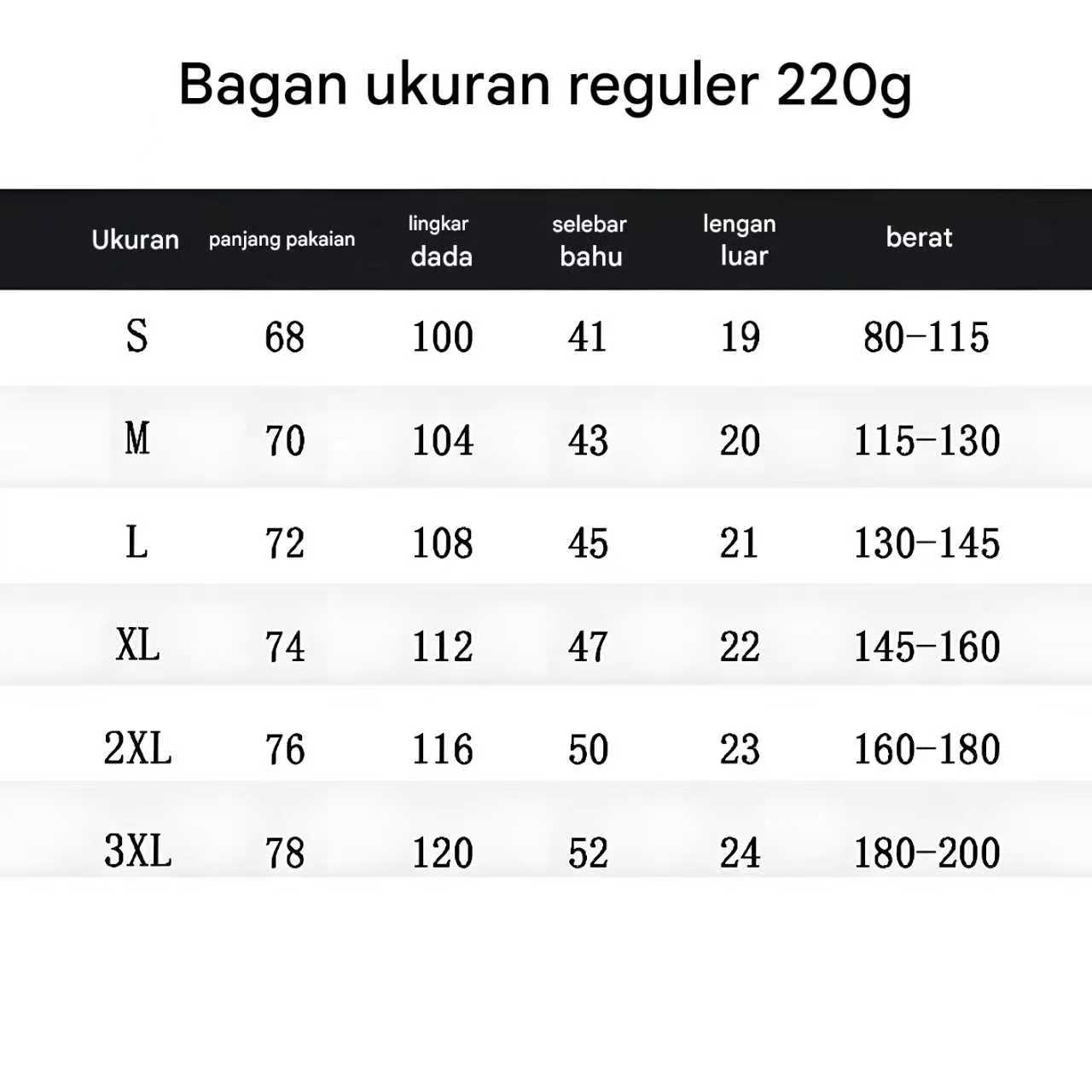 Kaos Wanita Trendy & Fashionable Garis Panjang Distro Polos Sablon Oversize Combed Nyaman Keren Kaos Wanita Trendy & Fashionable Garis Panjang Distro Polos Sablon Oversize Combed Nyaman Keren