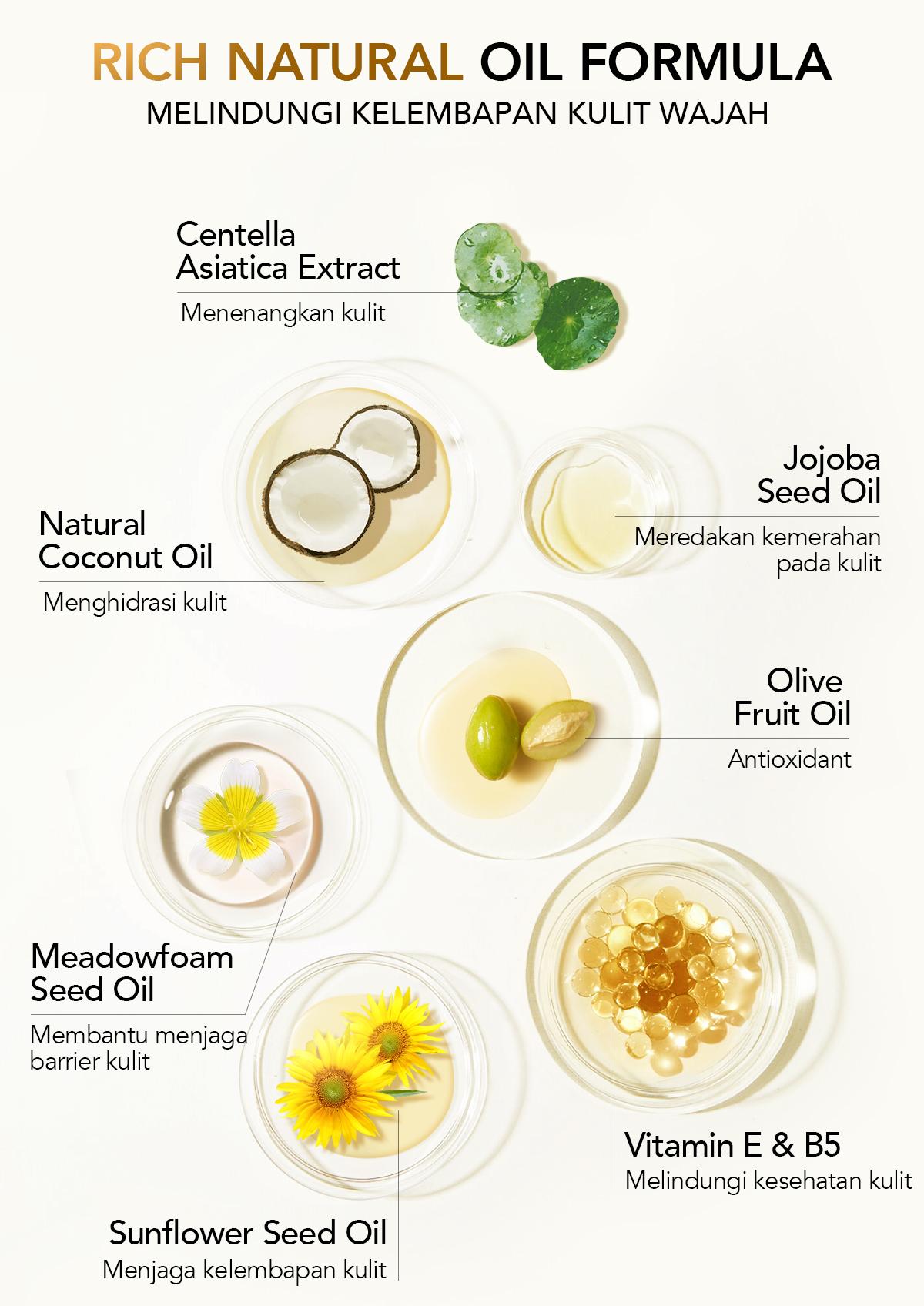 YOU Cleansing Balm Gentle Clean! Pembersih Makeup Deep Cleansing Balm Oil Make Up Remover All Skin Type Face Cleanser Wajah Removal Muka Cleaning Acid Balm Pembersih Makeup Waterproof, Non comedogenic