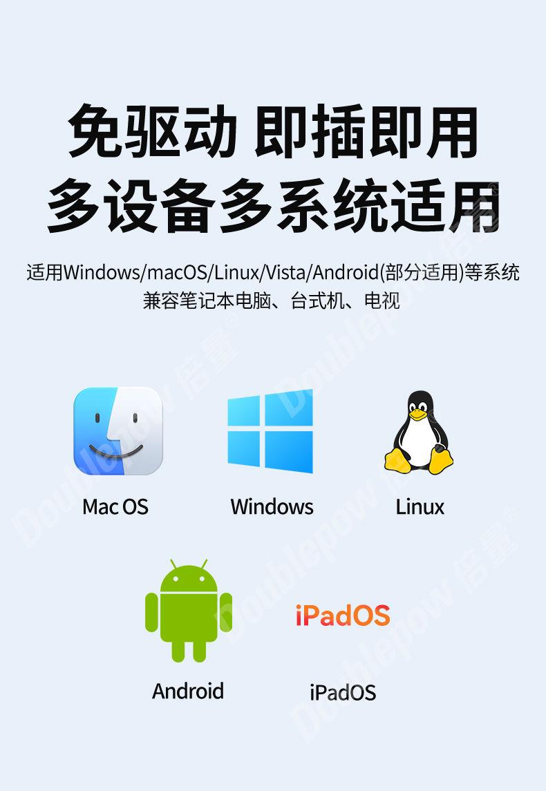 Product Introduction of Bộ mở rộng dòng chia Typec đôi, Bộ chia đa cổng USB3.0, Bộ máy tính xách tay và máy tính để bàn bên ngoài tất cả trong một, Trạm kết nối 20