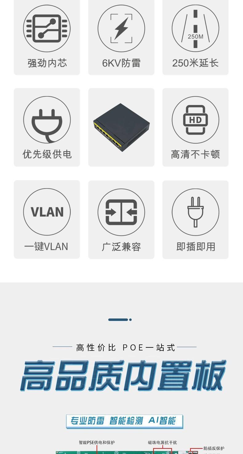Product Introduction of POE Surveillance Network 100M 8-port Switch + 2 Port Hybrid Compatible With Hikvision Dahua Camera 30