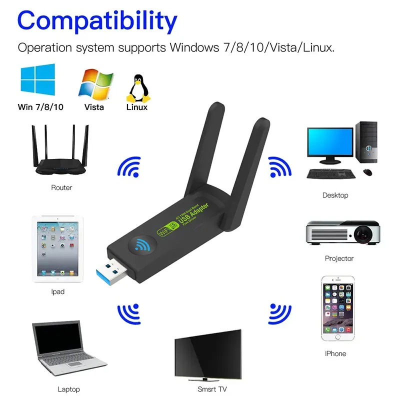 Bộ chuyển đổi Usb Wifi băng tần kép, 1300mbps, 2,4 + 5ghz, Gigabit, Bluetooth , card mạng không dây, card mạng Pc 3