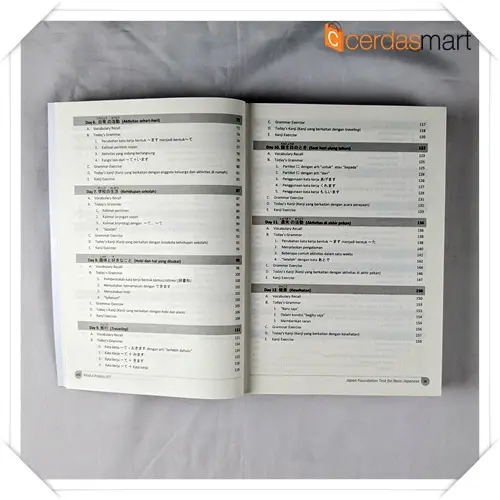 Buku Uji Kompetensi Bahasa Jepang - Modul Praktis JFT Basic A2 3
