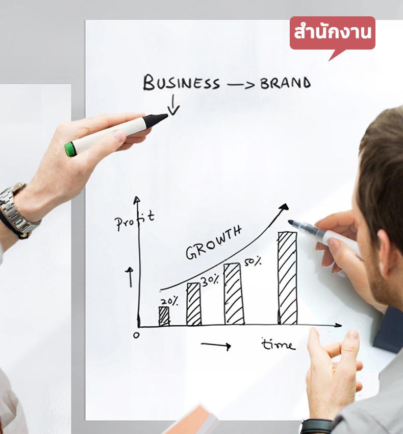 Product Introduction of ใช้ซ้ำได้ ขนาดต่างๆ สติ้กเกอร์ไวท์บอร์ดดูดซับด้วยไฟฟ้าสถิต ฟรีปากกาสีดำและมีด ติดแน่นไม่ใช้กาว ติดง่ายไม่เป็นยับสติกเกอร์ สอนเด็กๆเรียน/วาดรูป ไวท์บอร์ดกระดานไว้บอร์ด ไวบอร์ด สติกเกอร์ กระดานไวท์บอร์ด whiteboard 14