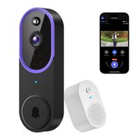 Security Cameras & Systems