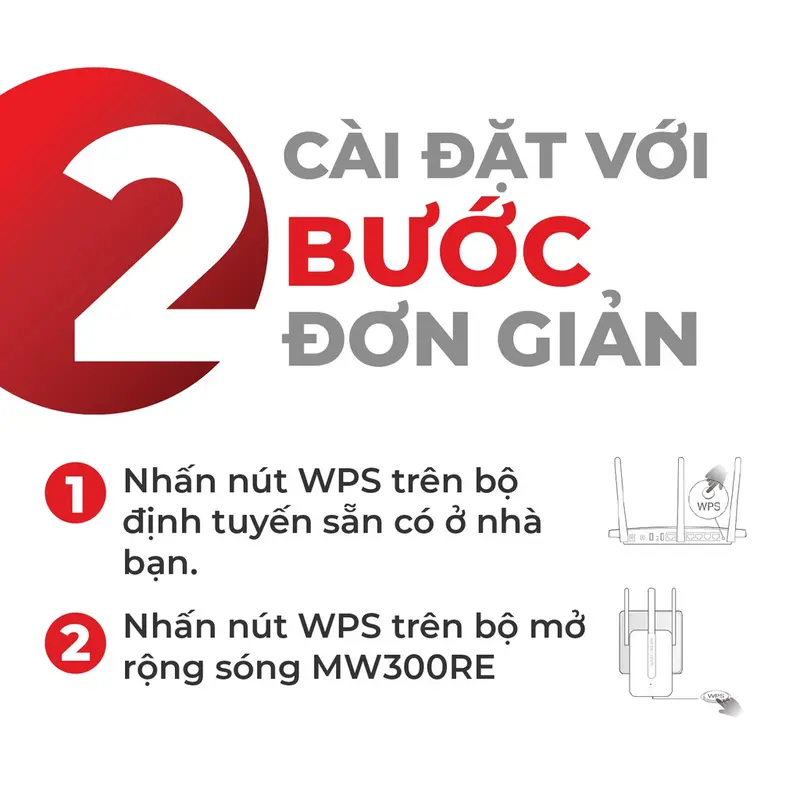 Bộ Mở Rộng Sóng Wifi Mercusys MW300RE / ME10 Chuẩn N Tốc Độ Truyền Tải 300Mbps 5