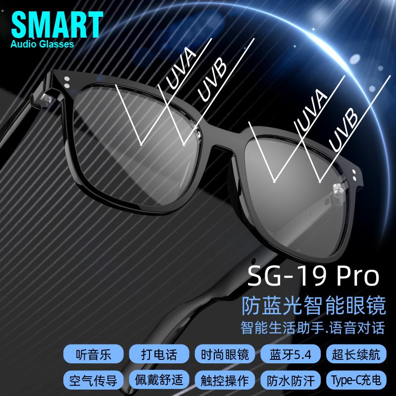 SG-19 Pro All-in-One Sunglasses Clear Lenses Combo with Bluetooth Waterproof Dual Mic Noise Cancellation Smart Glasses 80+80mAh