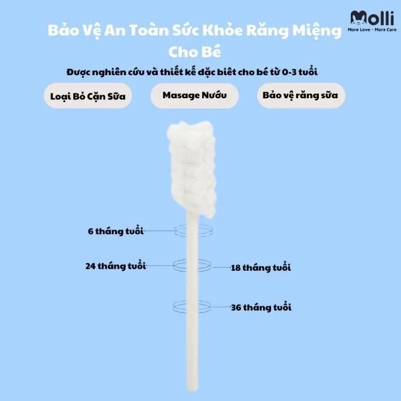 ￼[HỘP 30 QUE] Rơ lưỡi tưa lưỡi tiệt trùng cho bé Molli 5