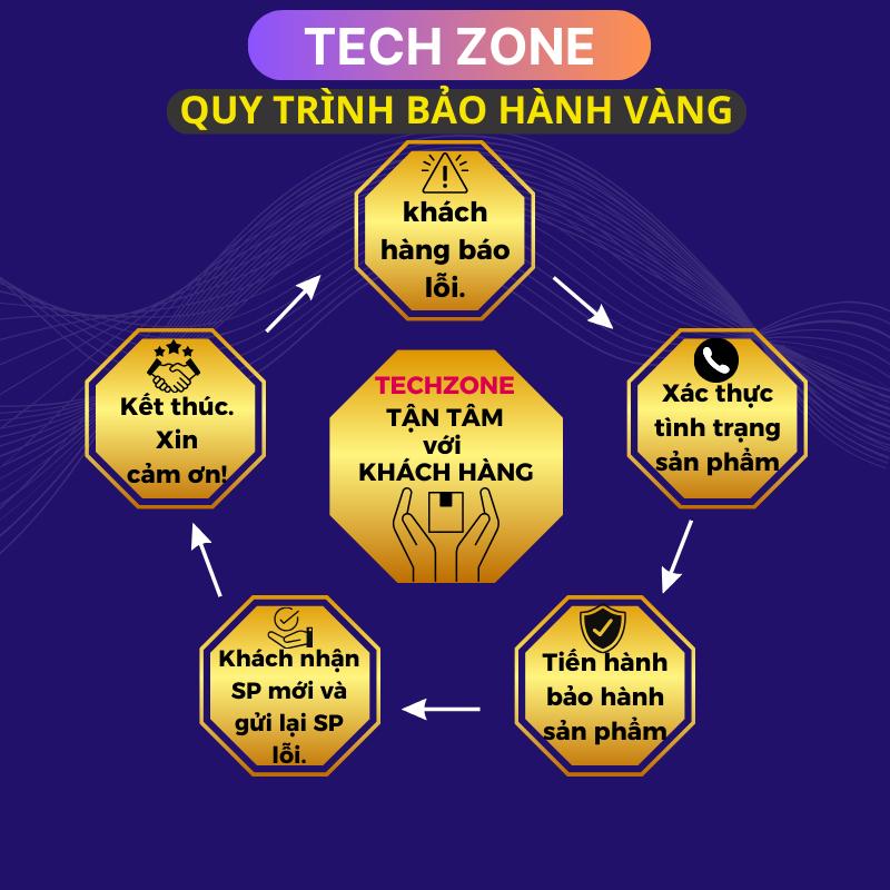 Công tắc thông minh wifi 3 nút bấm DOFA SMART tại TECHZONE VN