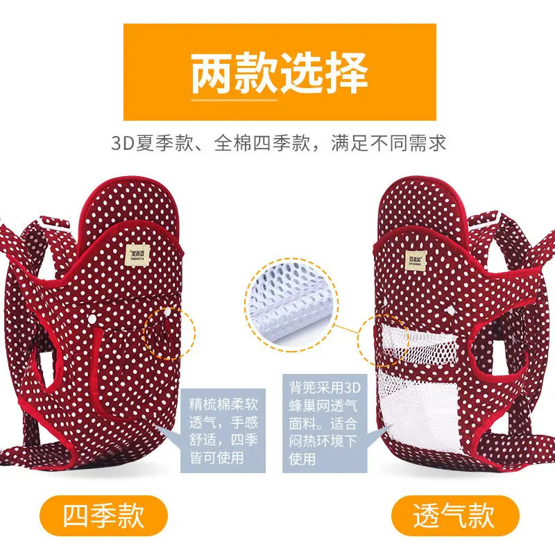 Dây Đeo Vai Cho Em Bé Đa Chức Năng, Thoáng Khí, Thích Hợp Cho Mùa Hè, Cầm Trước Ngang Cho Trẻ Sơ Sinh, Sử Dụng Trước Và Sau, Lý Tưởng Để Đi Chơi, Đa Năng, Thích Hợp Cho Tất Cả Các Mùa, Dễ Đi Ra Ngoài, Năm 2024 5