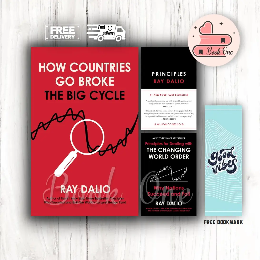 Buku Bahasa Inggris Ray Dalio Books How Countries Go Broke | Principles ...