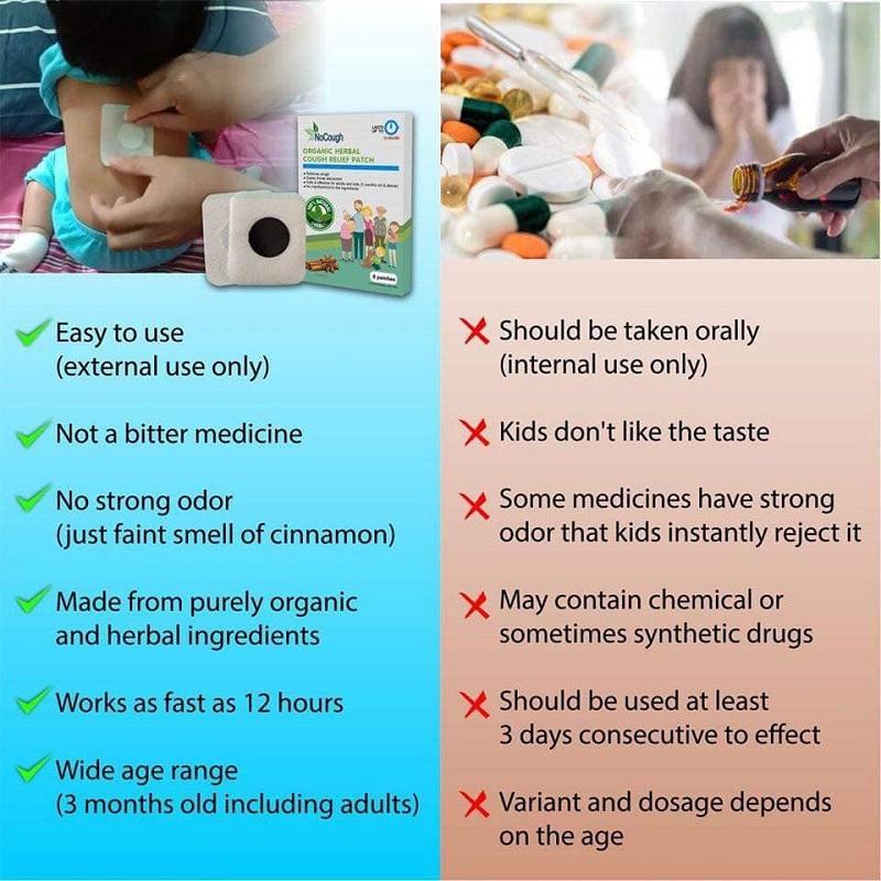 Product Introduction of 4 Sachets NoCough Organic Herbal Cough Relief Patch Easy to Apply Relieves Eases Throat Discomforts Safe for Kids and Babies 3 Months Above Healthcare Therapeutic Therapy Treatment 40