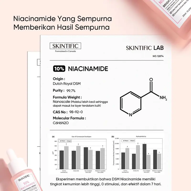 【video】SKINTIFIC Serum Niacinamide Brightening Whitening Glowing Skin Skincare Serum Pemutih Wajah Mencerahkan Vit Vitamin B Serum Pencerah Kulit Cerah Muka 1