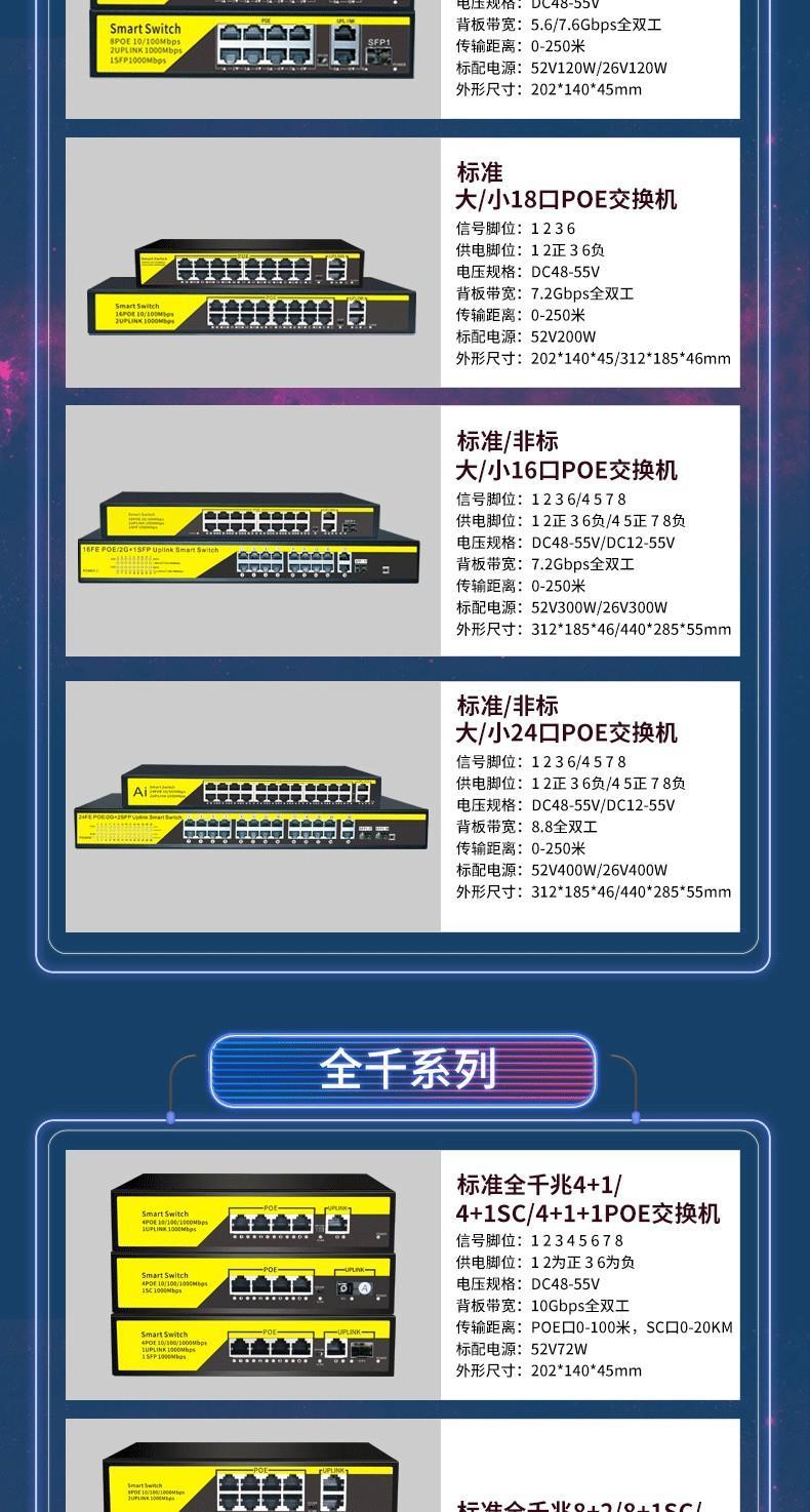 Product Introduction of POE Surveillance Network 100M 8-port Switch + 2 Port Hybrid Compatible With Hikvision Dahua Camera 37