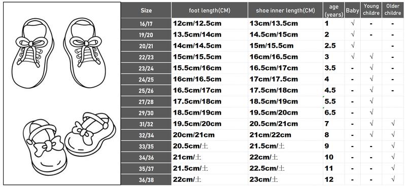 Product Introduction of Dép Xăng Đan Trẻ Em, Ngoài Trời, Chống Trượt, Hở Ngón, Quai Dán, Thích Hợp Cho Trẻ Em Trung Bình Và Lớn, Chất Liệu Vải Dệt, Cho Bé Trai, Dép Đi Biển, Mùa Hè 2024 Hàng Mới Về 0