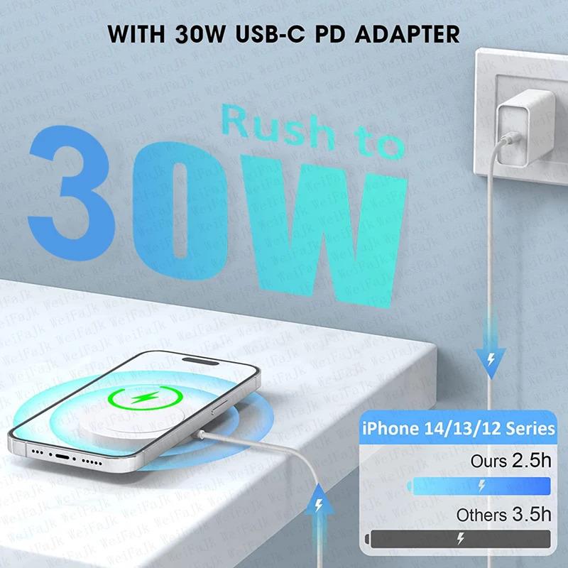 Sạc không dây tương thích với Apple MagSafe, dùng được với iPhone 15, 14, 13,…