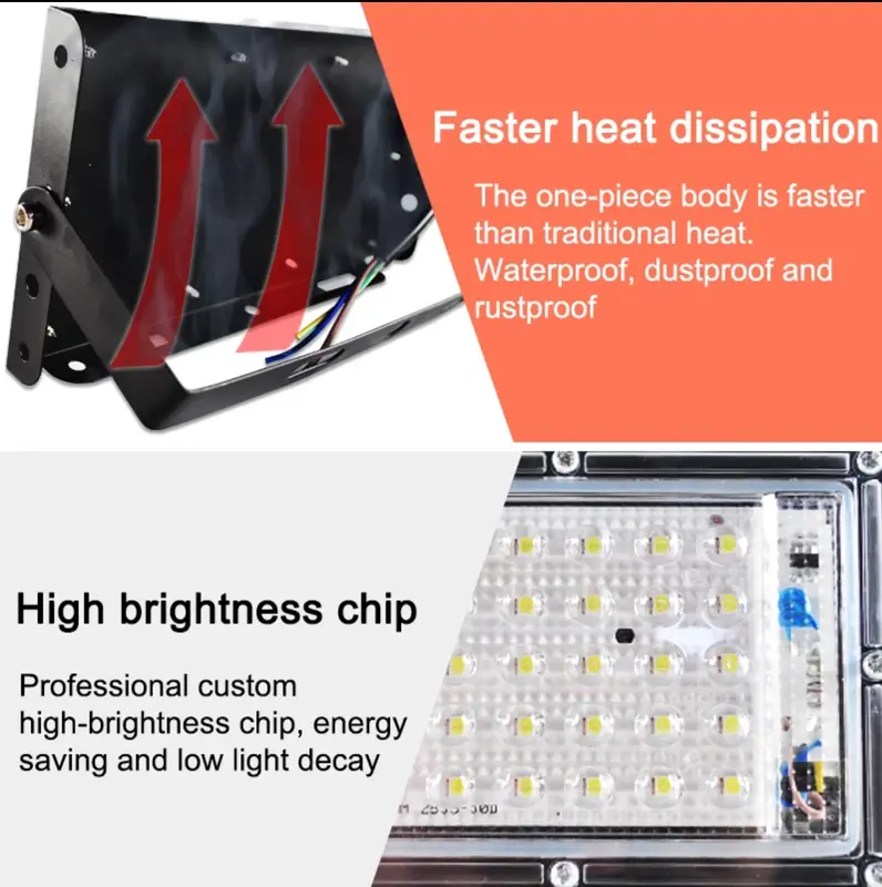 Lampu tembak LED sorot tembak floodlight slim SMD 50w 50 w 50watt 50 watt lampu LED sorot tembak lampu LED dekorasi hias panggung putih kuning warm white RGB super terang jarak jauh lapangan parkir pameran toko reklame taman jalan outdoor anti air hujan 3