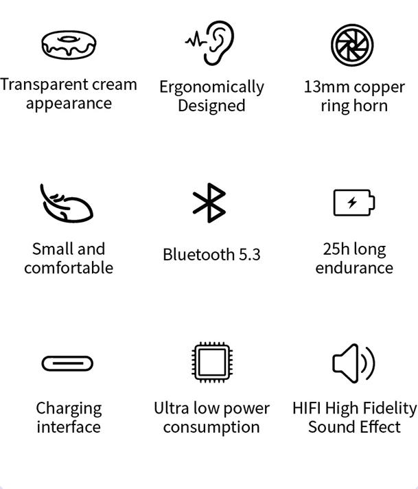 Product Introduction of G07 Wireless Earbuds Longer Playtime Ear Buds With Transparent Charging Case For Music Sports For Android and iOS Headphone 1