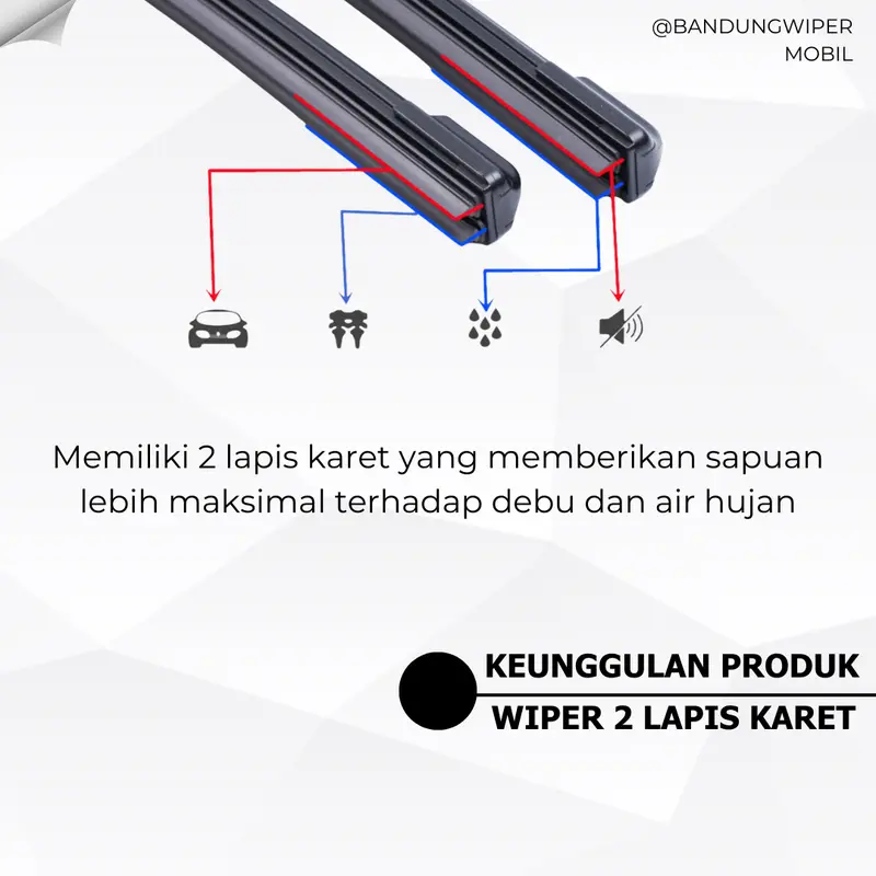 Wiper Mobil Dual Karet Universal 1 Set Kiri dan Kanan Pembersih Kaca Depan 5 BONUS Wiper Dual 3