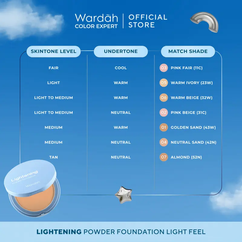 Wardah Lightening Powder Foundation Light Feel SPF 15 PA ++ 3