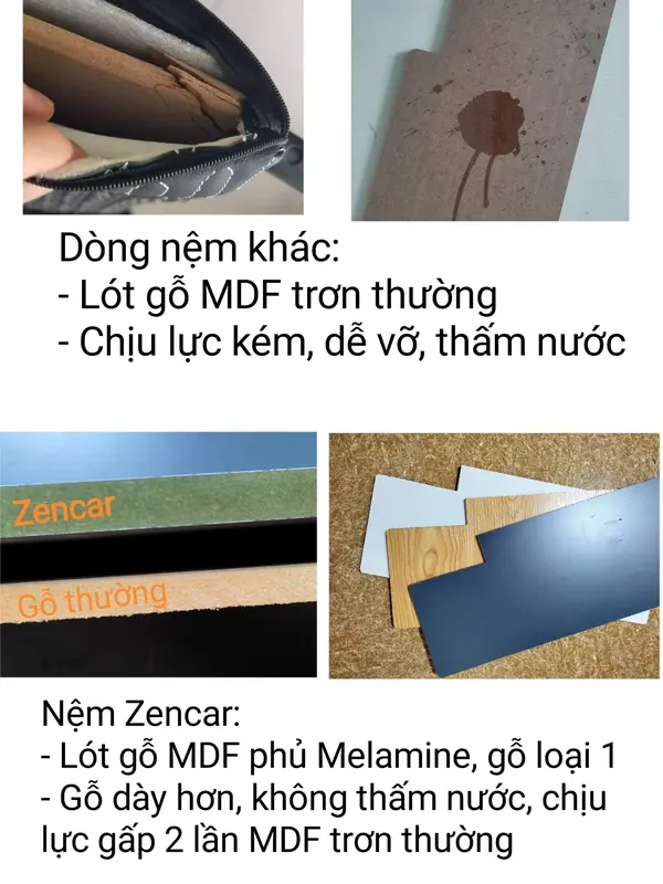 [Bảo hành] Nệm giường ô tô gấp gọn, nệm ghế sau ô tô, thảm ghế sau ô tô, đệm xe hơi, nệm xe 4 chỗ, 5 chỗ, 7 chỗ 5
