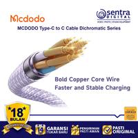 Gambar MCDODO Kabel USB Type C to C 100W PD FAST Charging 1.2m dari Sentra Digital Kota Surabaya 4 Tokopedia