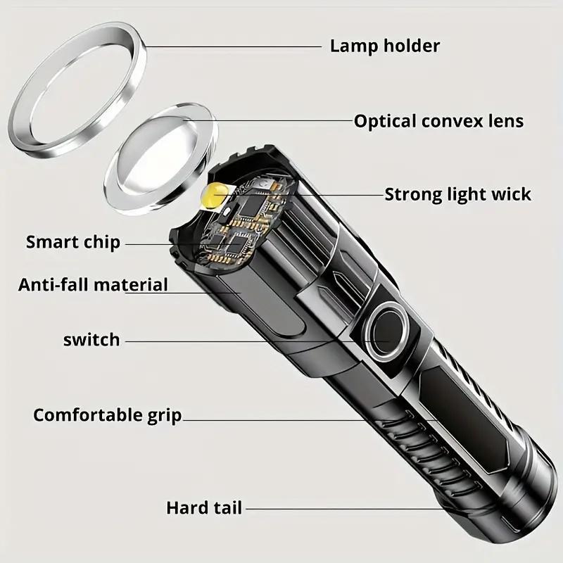 USB Rechargeable LED Flashlight, 2 Counts Portable Zoom Flashlight, Outdoor Strong Light Flashlight for Camping & Hiking, Camping Equipment, Travel Accessories, Camping Gear 7