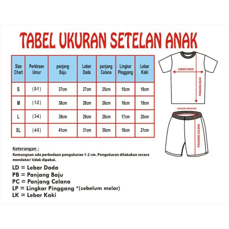 Product Introduction of PROMO CUCI GUDANG SETELAN BAJU ANAK UNISEX CEWEK COWOK USIA 0 1 2 3 4 TAHUN BAHAN KATUN PE HALUS ADEM LEMBUT DAN NYAMAN Perempuan Laki 0
