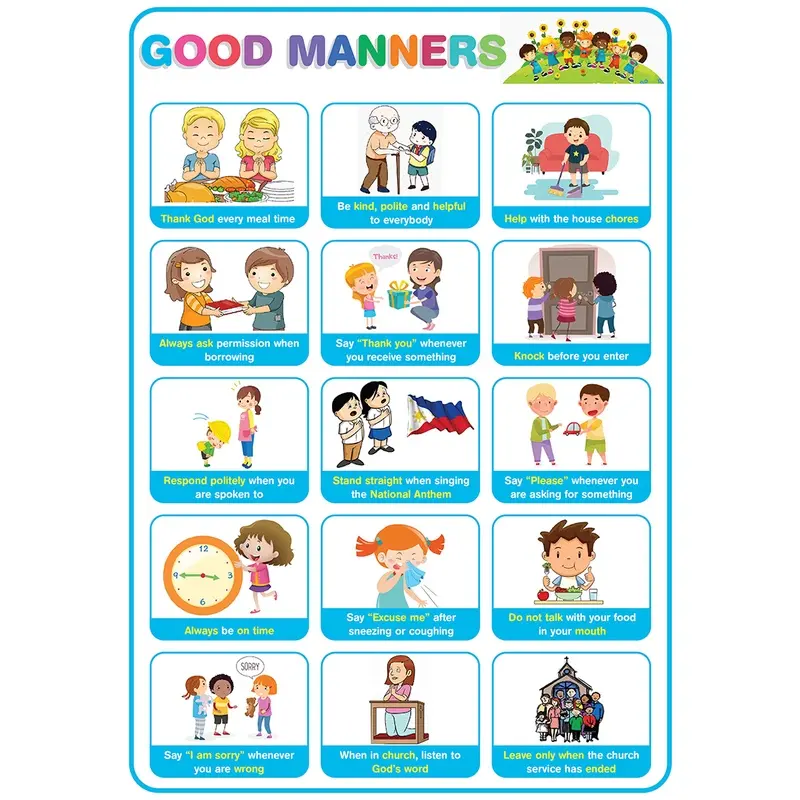GOOD MANNERS EDUCATIONAL CHART FOR KIDS - A4 SIZE - TikTok Shop Philippines