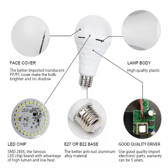 Lampu Bohlam Led Emergency Mikotek / Emergecy Led AC/DC Magic Lamp 2