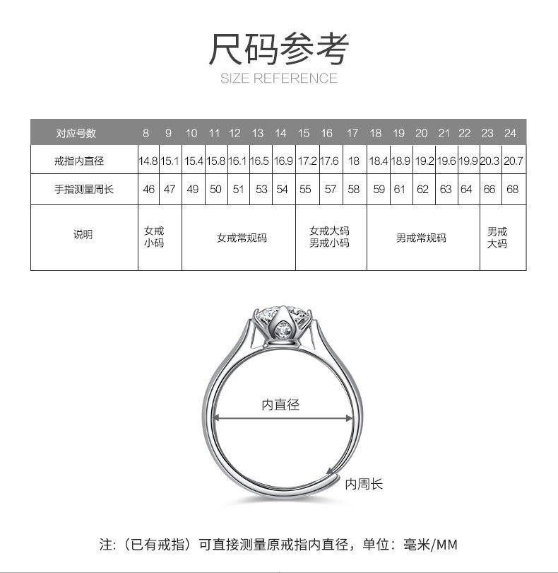 Product Introduction of Vòng Tay Đường Mật Ong, Thiết Kế Độc Đáo Bạc Sterling S925, Dây Chuyền Mở, Hàng Mới Về, Bán Chạy, Thích Hợp Làm Quà Sinh Nhật, Cho Bé Gái, 2025 11
