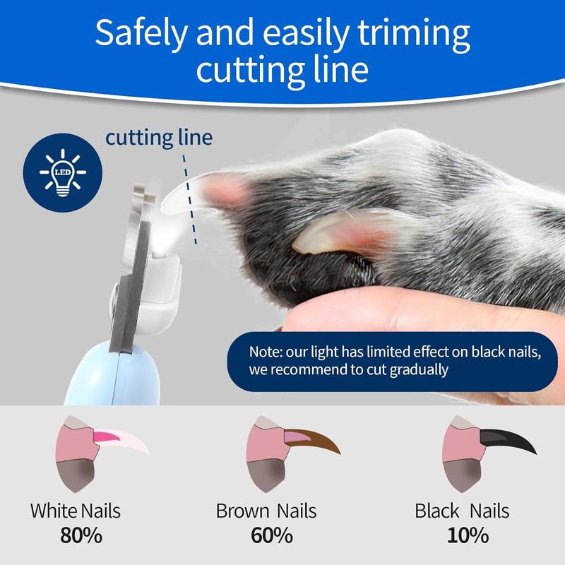 Product Introduction of Pet Nail Clipper, Pet Nail Clipper with Led Light, Easy and Safe Clipper, Sharp and Durable Stainless Steel Blade for Dogs, Cats, Birds 7