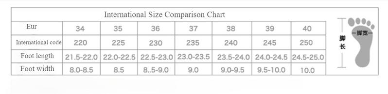 Product Introduction of Half Slippers Women Summer Outdoor Comfortable Flat Shoes College Style Mules Sandals 0