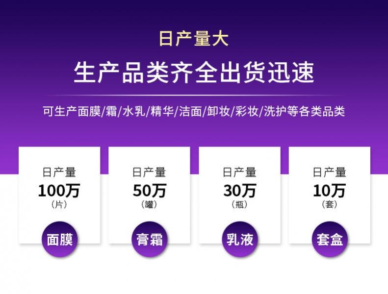 Product Introduction of [Official Authentic Products] Shampoo Bag Travel Convenient Fluffy Anti-Itching Fragrance Lasting Anti-Dandruff Cross-Border Foreign Trade Substitute Processing Production Wholesale 2024 New Conditioner Haircare Comfort Cleansing Cleanser 4