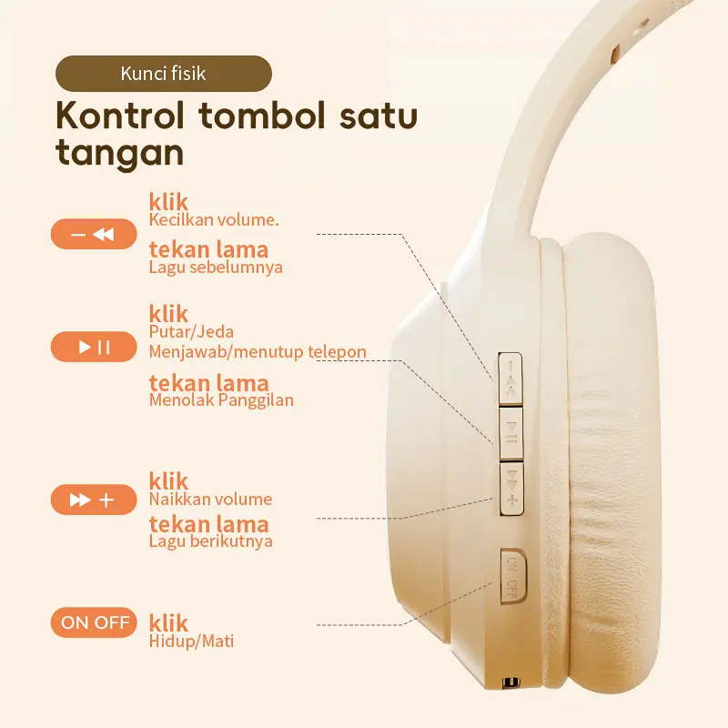 M6 Headphone Bluetooth Wireless Headset Earphone Bluetooth 5.3 Hifi Sound Quality Headphone Noise Cancellation 3
