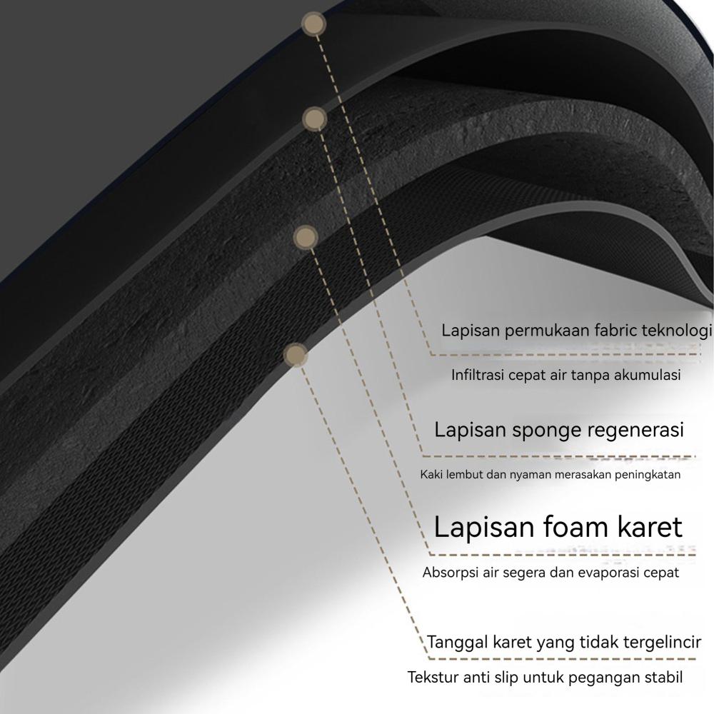 Piring Karet Anti Slip Dapur Kualitas Tinggi | Alas Talenan & Alat Masak | Pad Serap Air Cepat | Tatakan Cuci Piring Aba Aba | Meja Dapur Anti Geser & Anti Bocor Piring Karet Anti Slip Dapur Kualitas Tinggi | Alas Talenan & Alat Masak | Pad Serap Air Cepat | Tatakan Cuci Piring Aba Aba | Meja Dapur Anti Geser & Anti Bocor