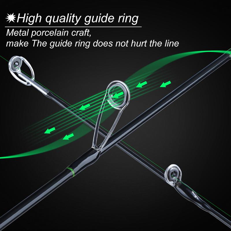 Product Introduction of [COD]Sougayilang Set joran dan reel pancing Sougayilang Spinning 1.8m/2.1m 2bagian dengan pegangan pancing EVA Handle dan reel pancing berputar 5.2:1 dengan kail pancing sepanjang 500m Ikan Roda Umpan 16