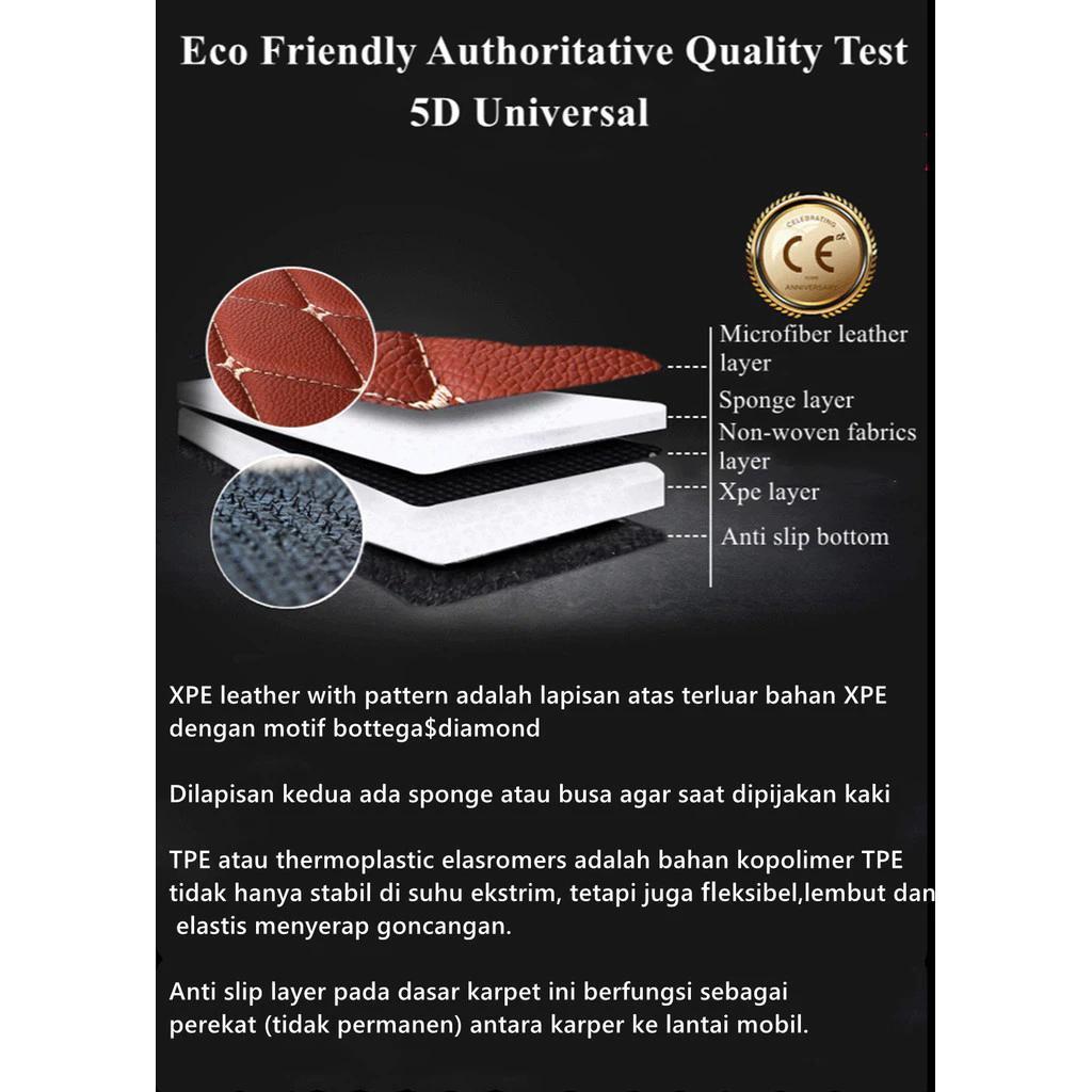 Sankeshu Karpet Mobil Kulit 5pcs Universal Waterproof Premium Car Tahan Panas Anti Debu & Mudah Dibersihkan Fullset Depan Tengah Belakang 2 Baris