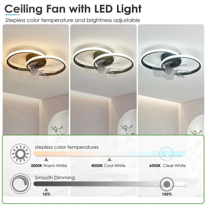Modern Ceiling Fan with Light, 6 Speed Ceiling Fan Light with Remote Control, Reversible Blades Fan Light for Bedroom Kitchen Dining Room 4