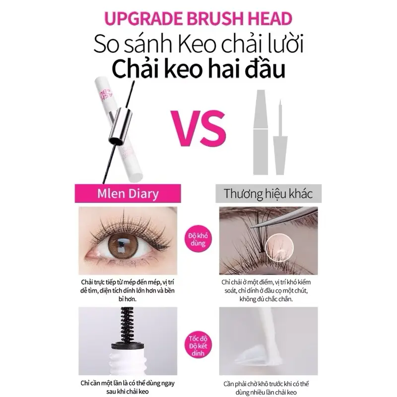 Keo 2 Đầu Mascara Mlen Diary 4in1 kết hợp dung dịch tẩy keo, thiết kế tiện lợi 4g 1
