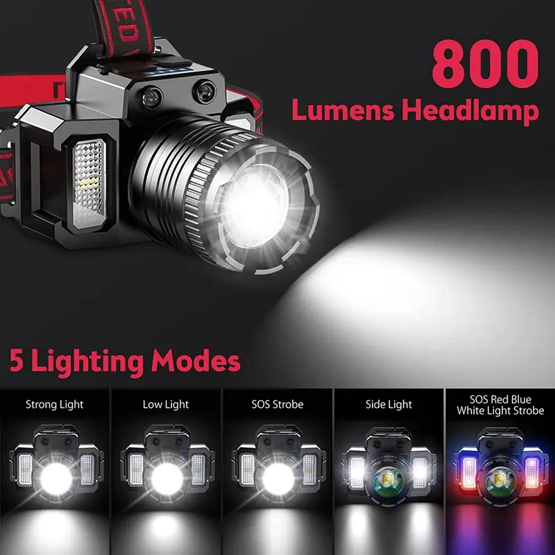 Đèn LED Đội Đầu, Có Thể Sạc Lại, Đèn Đội Đầu Cho Người Lớn, Góc Có Thể Điều Chỉnh 360 ° Đèn Pin Đèn Pha Cảm Biến Chuyển Động, Thích Hợp Để Câu Cá 3