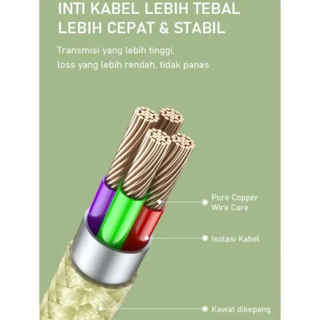 [ROBOT R-SL YELLOW] KABEL DATA l-PH0NE USB LIGHTNING FAST CHARGING l-PH0NE 5 6 6S 7 7+ 8+ XR XS 7