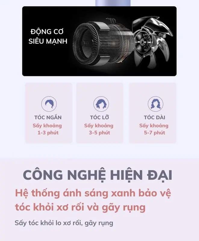 Máy Sấy Tóc Mini Gấp Gọn DELAX- MST02 - Tạo Kiểu Tóc Chuyên Nghiệp Công Suất Lớn 1500W Chống Cháy Nổ Bảo Hành 12 Tháng Women Nữ 5