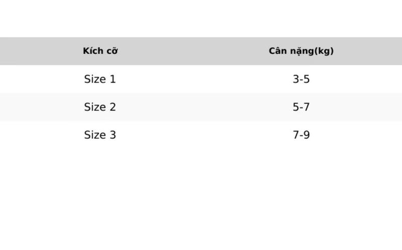 Product Introduction of HT04-(Combo5-10) Quần đùi thun lạnh trắng hoạ tiết đáng yêu cho bé sơ sinh trai,gái từ (3-9kg) 0