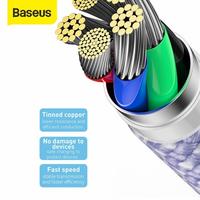 Gambar Baseus Kabel Data Dynamic Series Type C to Lightning 20W PD 1M 1 Meter Ip 11 12 13 Max Pro Tipe C Cable - Gray dari Pampam Shop Kab. Tangerang 2 Tokopedia