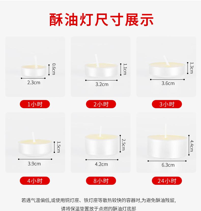 Product Introduction of Manufacturer wholesale 4-hour smokeless small candles boiled tea insulation round tea wax 14g 50 candle ghee lam 6