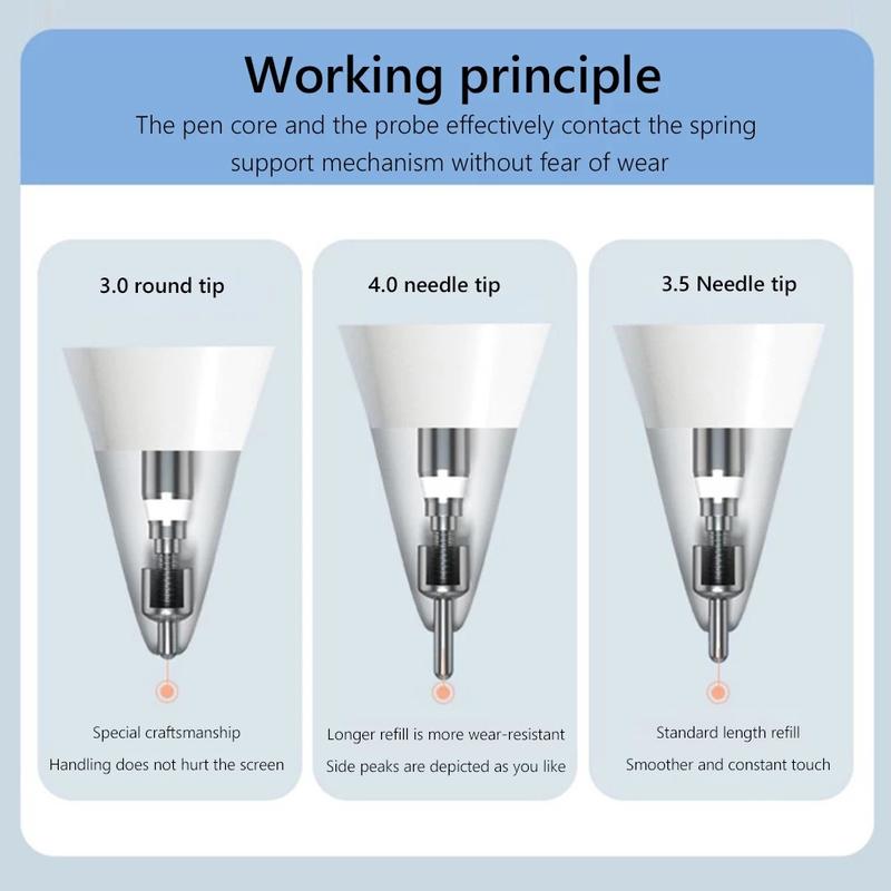 Product Introduction of 1/2 Pcs Pencil Tips Replacement High Sensitivity Nib For Ipad Pencil 1St / 2Nd Generation Pro Pen Nib Computer Tablet Stylus 5